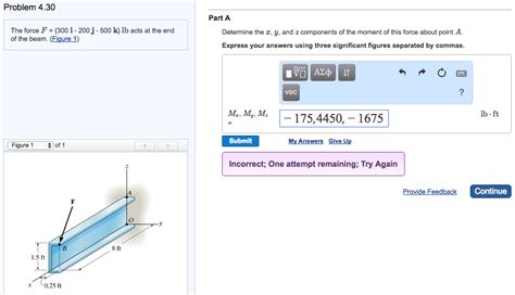 Solved The Force F I J K Lb Acts At The Chegg