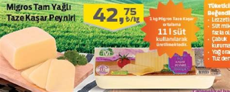 Migros Tam Yağlı Taze Kaşar Peyniri İndirimde Market