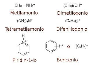 Lenguaje Químico Inorgánico y Orgánico Nomenclatura de cationes I