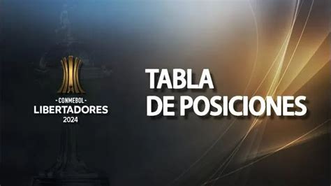 Tablas de Copa Libertadores 2024 EN VIVO así se mueven las posiciones