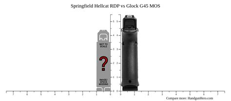 Springfield Hellcat RDP vs Glock G45 MOS size comparison | Handgun Hero