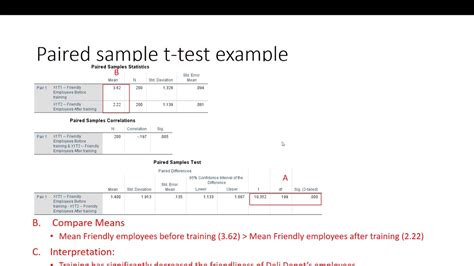 Paired Sample T Test Youtube