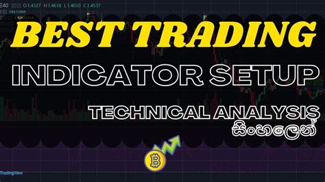 Best Day Trading Indicator Set Up For Beginners Binance Technical