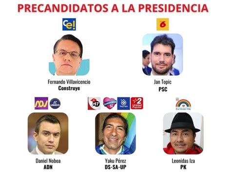 Ecuador already has five pre-candidates for the presidency - Prensa Latina