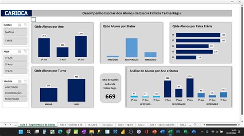 Aula Final Criando Dashboard Escolar YouTube