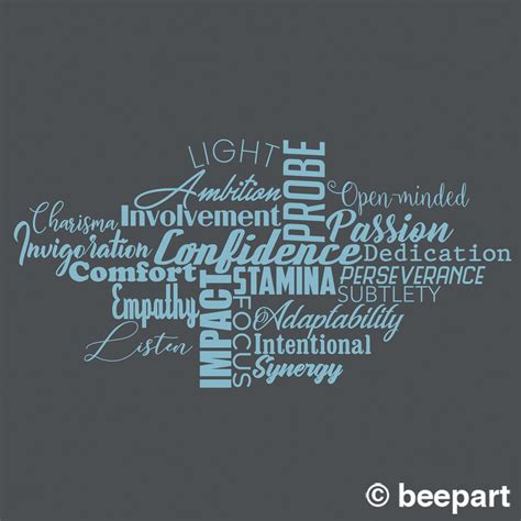 Word Cloud Wall Decal Custom Word Cloud Personalized Words Wall