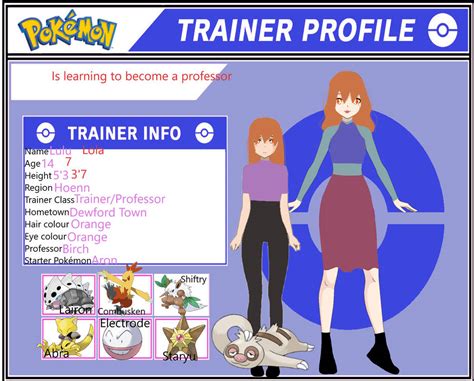 Pokemon Profile by crystal2267 on DeviantArt