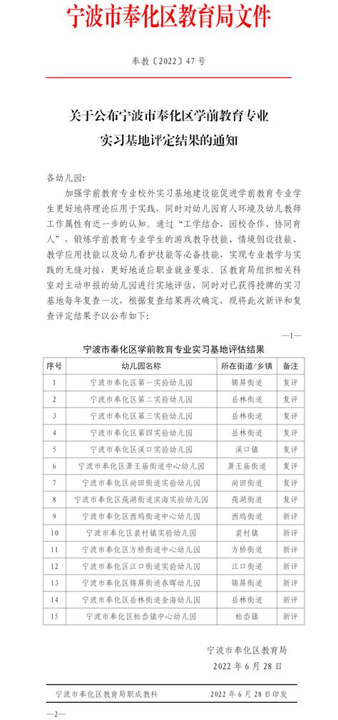 关于公布宁波市奉化区学前教育专业实习基地评定结果的通知