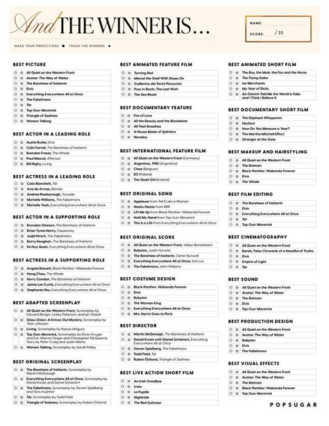 Oscar 2024 Ballot Sheet Printable