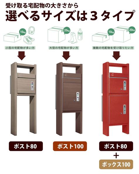 【楽天市場】宅配ボックス 宅配box宅配ポスト ユニソン 一戸建て用 屋外 不在時荷物受け（ 郵便受け新聞受け郵便ポスト） 機能門柱