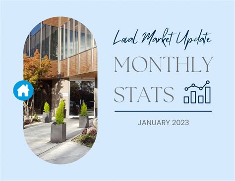 January Real Estate Market Update Kari Haas