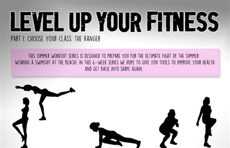 Level Up Your Fitness Part One Workout Series Girlgamergalaxy