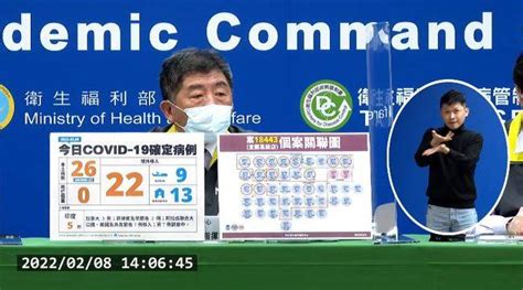 今本土26「22例居隔陰轉陽」 境外22、無死亡個案 華視新聞 Line Today