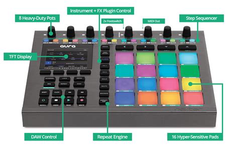 Aura Beat Composer Midi Pad Controller Create Beats Nektar