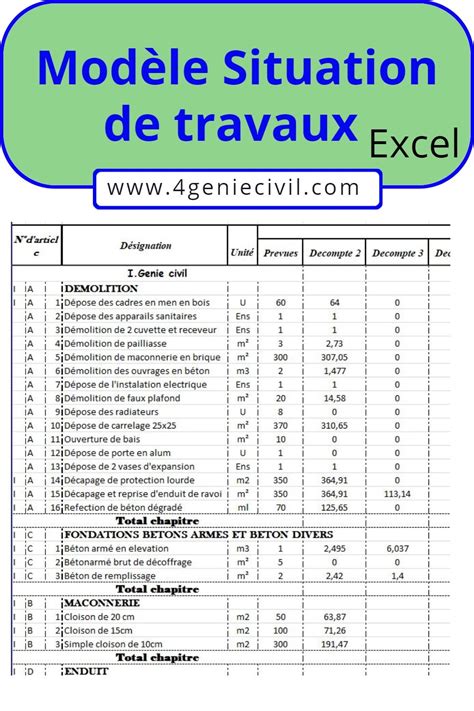 Tableau Modèle Situation de Travaux Excel Gratuit