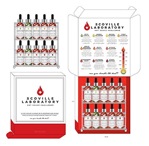 Thoughtfully Gourmet Scoville Laboratory Hot Sauce Challenge Set