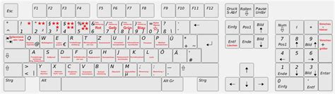 Tastatur Layout Lr De Lehnert Web De