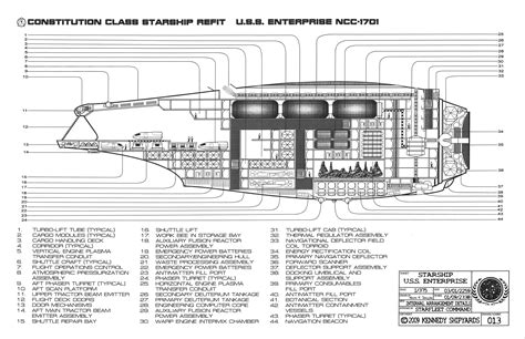 enterprise ncc-1701 - constitution class starship refit blueprints ...