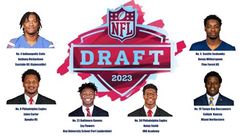 Florida Leads Round 1 Of 2023 Nfl Draft With Six Former High Schoolers