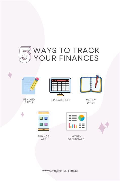 ways  track  finances