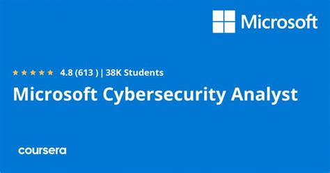 Coursera Microsoft Cybersecurity Analyst Professional Certificate