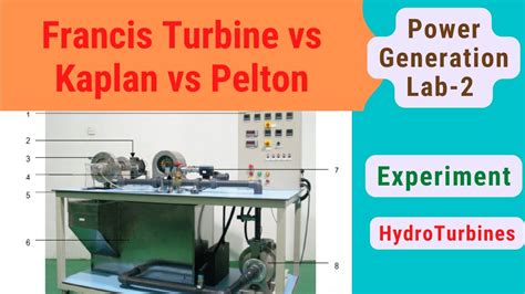 8 Experiment On Francis Turbine Vs Kaplan Vs Pelton YouTube