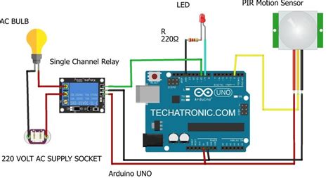 Motion Detection Using Pir Sensor And Arduino at Roberto Janet blog