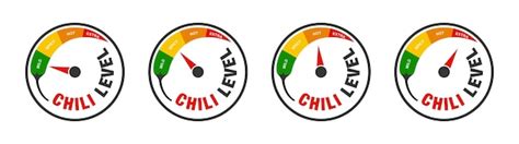 Premium Vector Set Of Chillies Spicy Level Mild Spicy Hot Extra Icon Vector With Speedometer