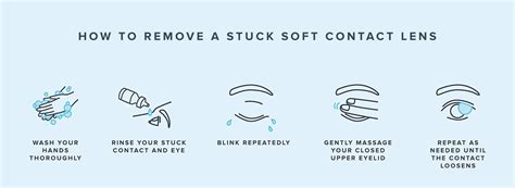 How To Remove A Contact Lens Stuck In Your Eye Warby Parker