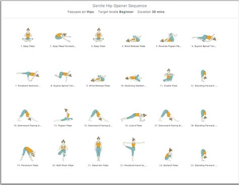 8 best Yoga Class Plans images on Pinterest | Yoga poses, Yoga ...