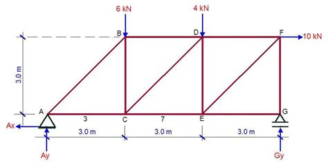 How To Find Max Deflection Of A Beam In Staad Pro The Best Picture Of