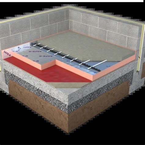 Mm Unilin Safe R Sr Uf Phenolic Underfloor Insulation Board