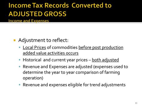 PPT MANAGING FARM RISK With AGR Lite PowerPoint Presentation Free