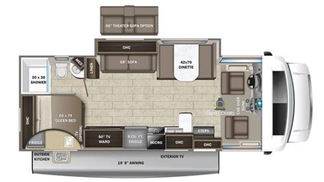 Of The Best Class C Rvs Under Feet Thervgeeks