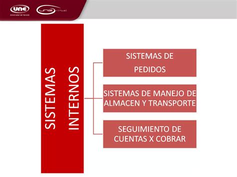 Erp Sistema Logistico Ppt