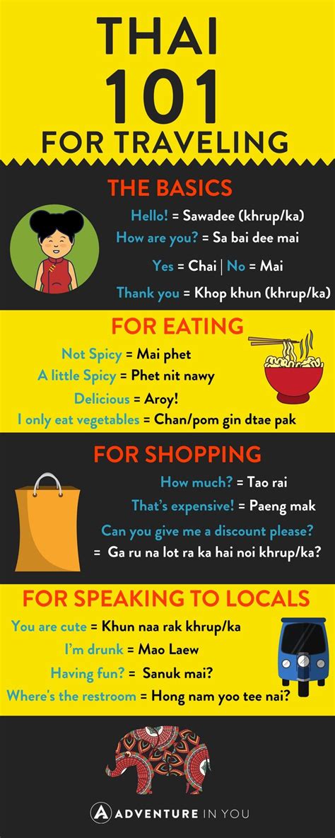 Basic thai for travelers essential phrases you need to know – Artofit