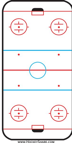 Hockey Rink Diagrams Practice Plan Templates Hockeyshare With Blank