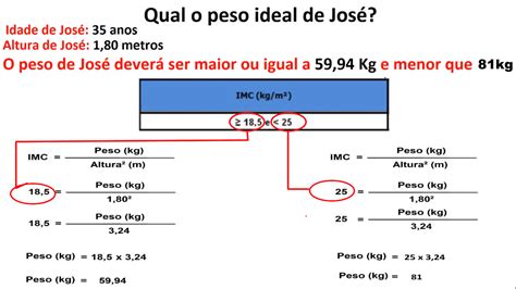 Como Saber O Piso Ideal Para Uma Loja Arquitetude Hot Sex Picture