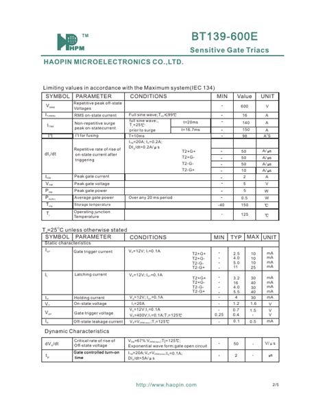 Bt E Datasheet Sensitive Gate Triacs