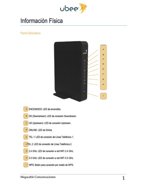 Ubee Mta Ubc Soporte T Cnico Megacable Televisi N Telefon A