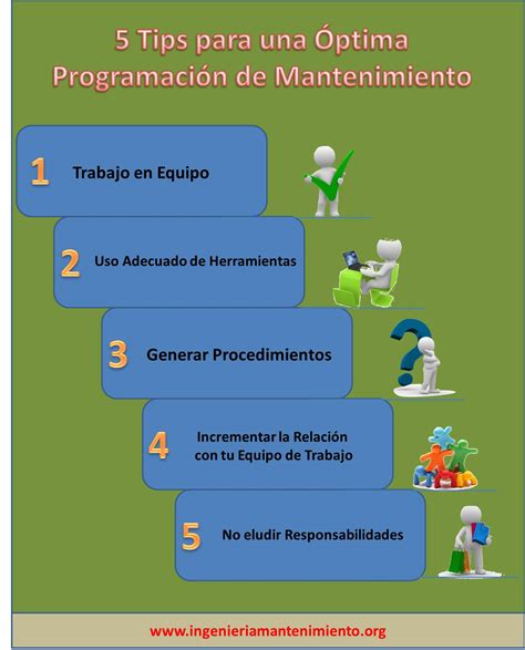 Te Recomiendo Seguir Estos Tips Para Mejorar Tu Programacion De