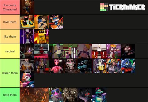 Fnaf Security Breach Every Single Character Tier List Community