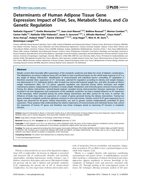 Pdf Determinants Of Human Adipose Tissue Gene Expression Impact Of