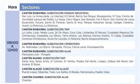 Apagones En Ecuador Estos Son Los Horarios De Los Cortes De Energ A