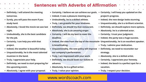 Sentences With Adverbs Of Affirmation In English Word Coach