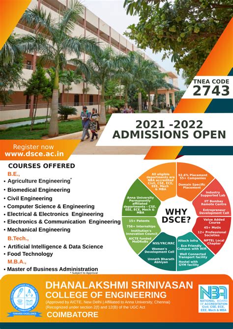 Admissions Open Dsce