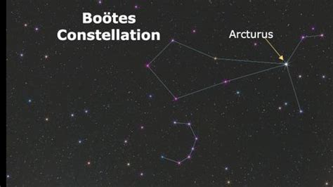Want to see the potential tau Herculids meteor shower? Here's what to ... 