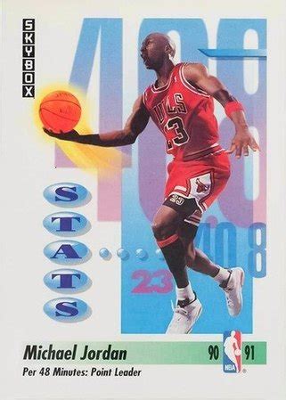 Most Valuable Skybox Basketball Cards Old Sports Cards