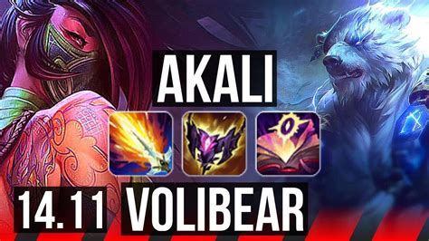 AKALI Vs VOLIBEAR TOP 9 Solo Kills 15 2 2 1000 Games Dominating