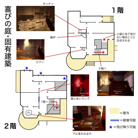 【dbd】喜びの庭 枯死の島のマップ画像と基本情報やオブジェクトについて【デッドバイデイライト】 攻略大百科